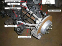 Dodge Magnum Chrysler 300 Rear Adjustable Toe Arms Kit Hemi